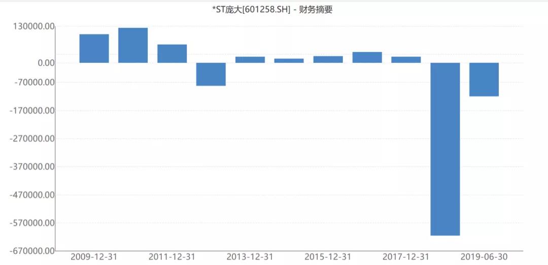 2025澳门特马今晚开奖,实时解答解释落实_96851.13.61