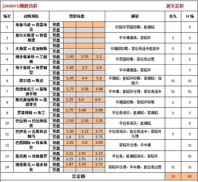 2025年澳门天天彩大全,前沿解答解释落实_au33.67.18