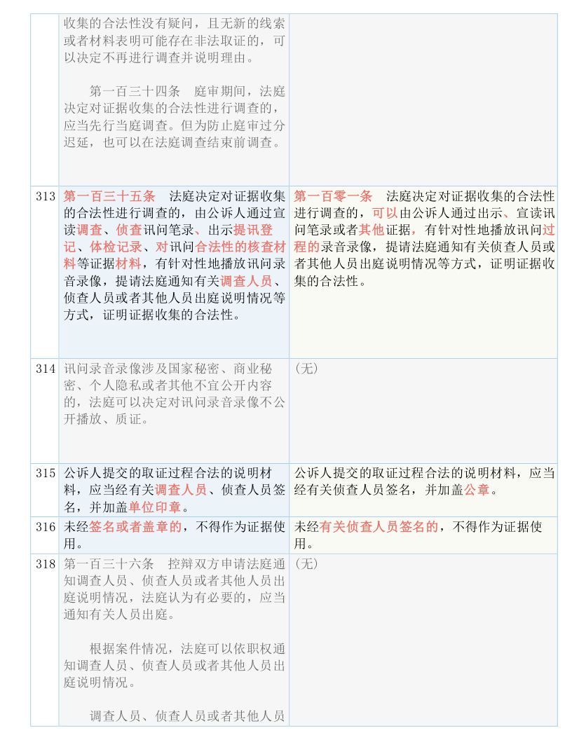 新闻资讯 第78页