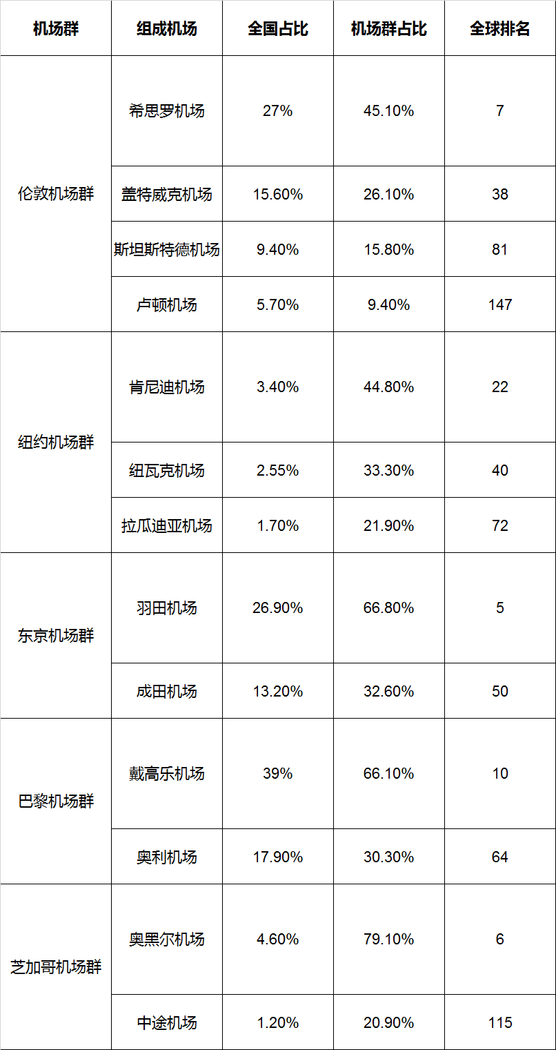 第364页