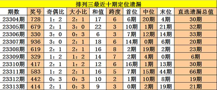 澳门今晚三中三必中一,精准解答解释落实_lj312.63.93