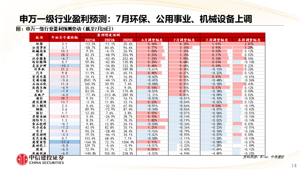 新闻资讯 第69页