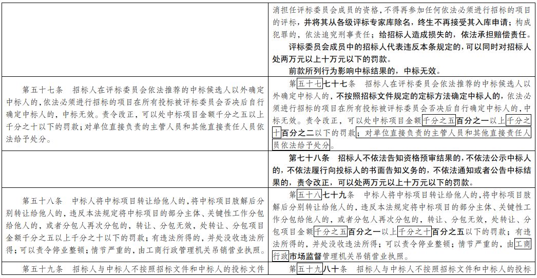 995澳门论坛六肖码六码,统计解答解释落实_6mc43.04.41