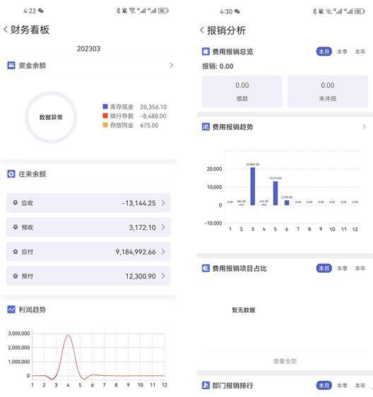 信息交流 第64页