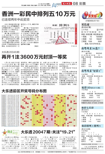 信息交流 第61页