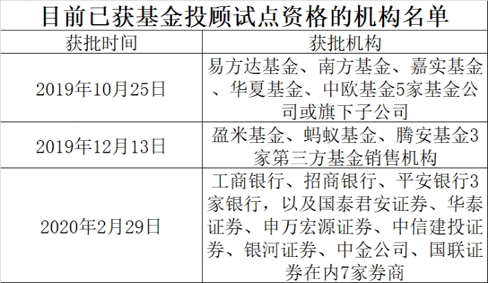 新闻资讯 第60页