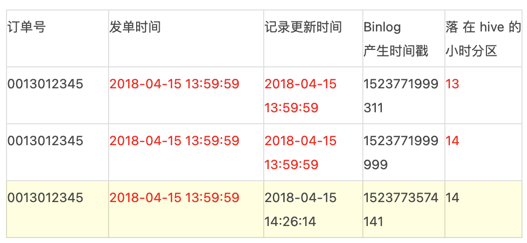 新闻资讯 第57页