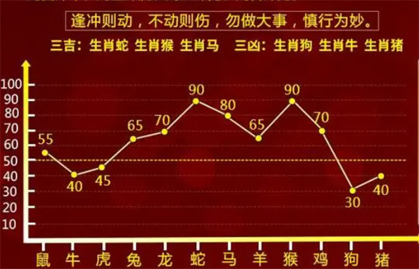 精准的一肖一码,时代解答解释落实_j7586.83.15