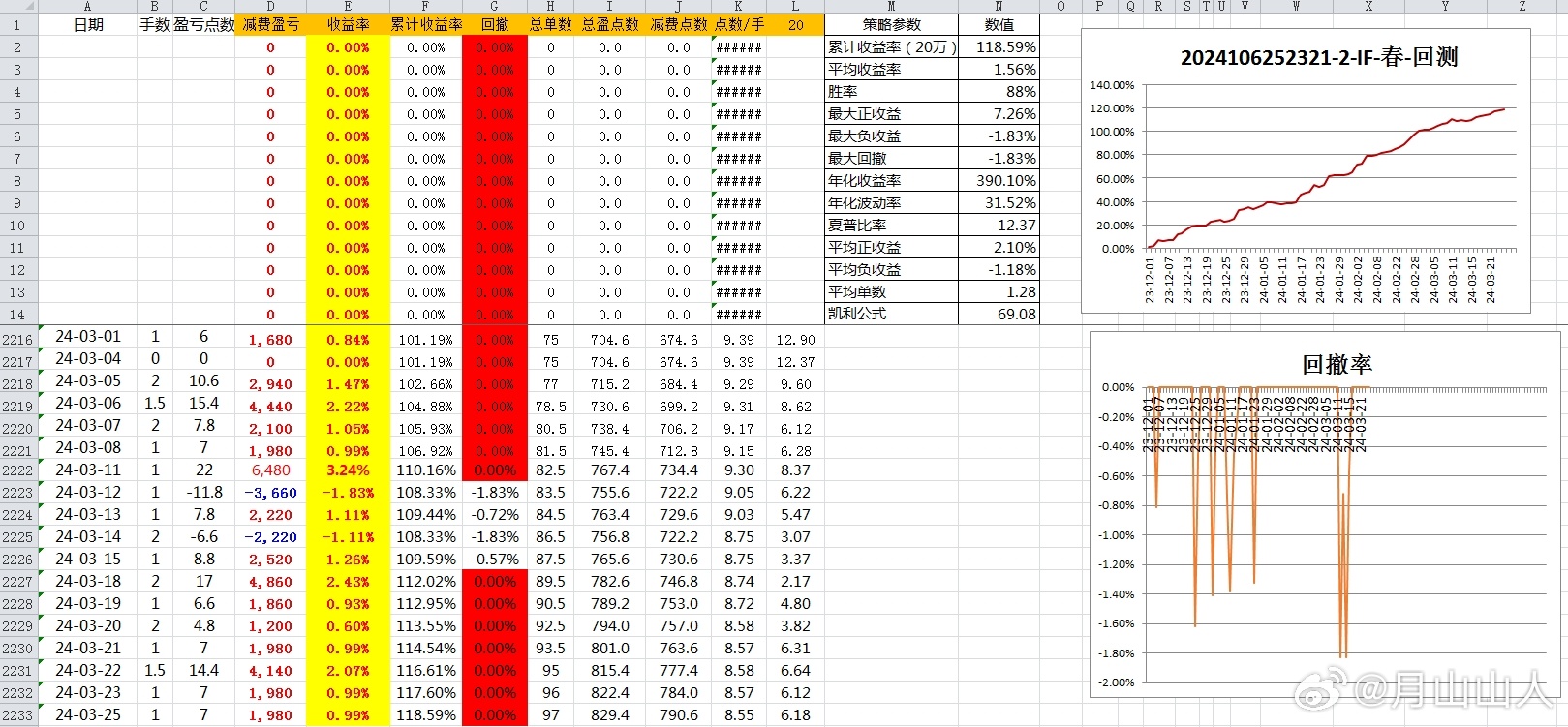 2025澳天天开好彩大全,统计解答解释落实_ao04.10.44