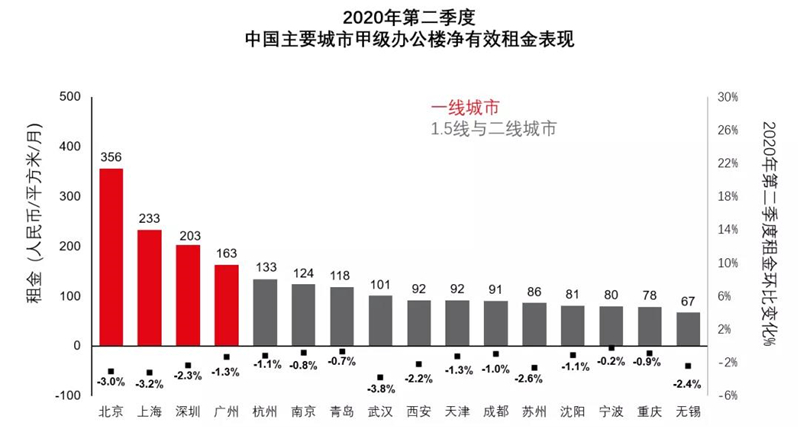 第306页