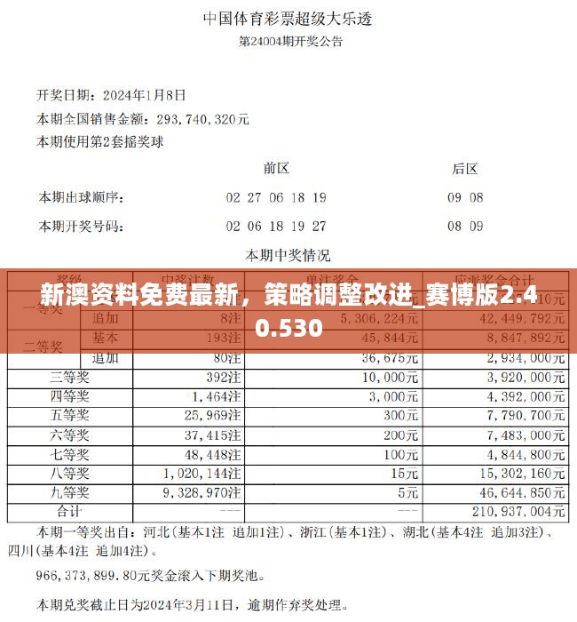 2025新澳今晚资料,科学解答解释落实_tg86.35.93