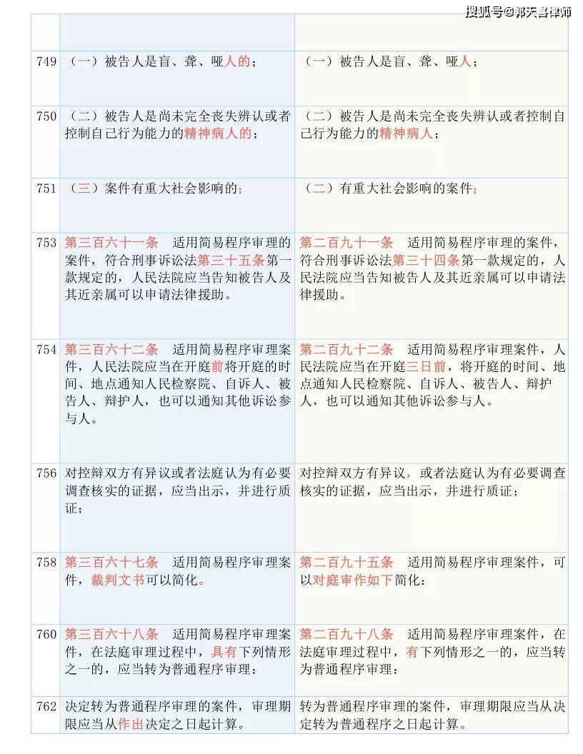 新澳2025最新资料大全,实证解答解释落实_tn07.58.61