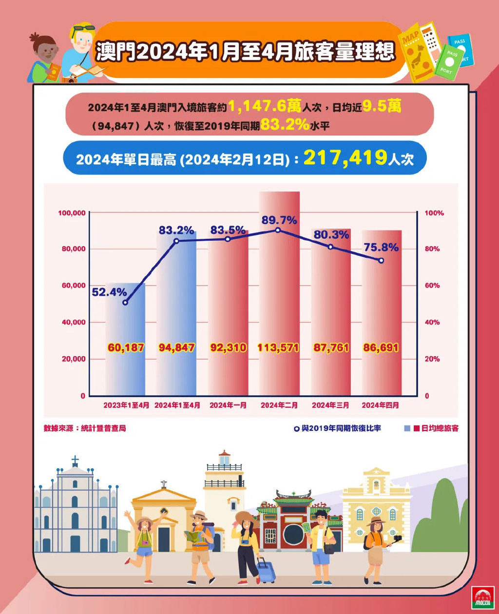 新澳门2025年正版资料,前沿解答解释落实_ku25.07.72