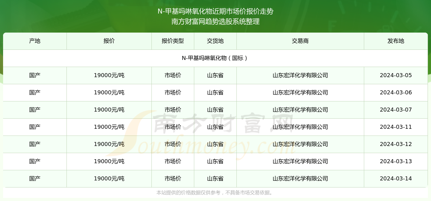 新澳2025最新资料大全037期2-39-17-6-14-21T:33