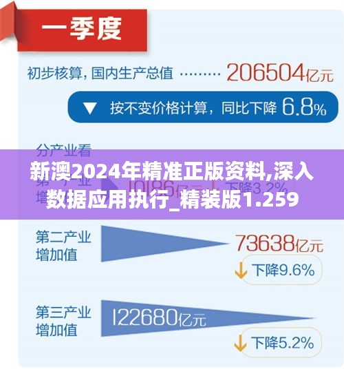 2025年新澳精准资料免费提供网站,前沿解答解释落实_vci70.80.09