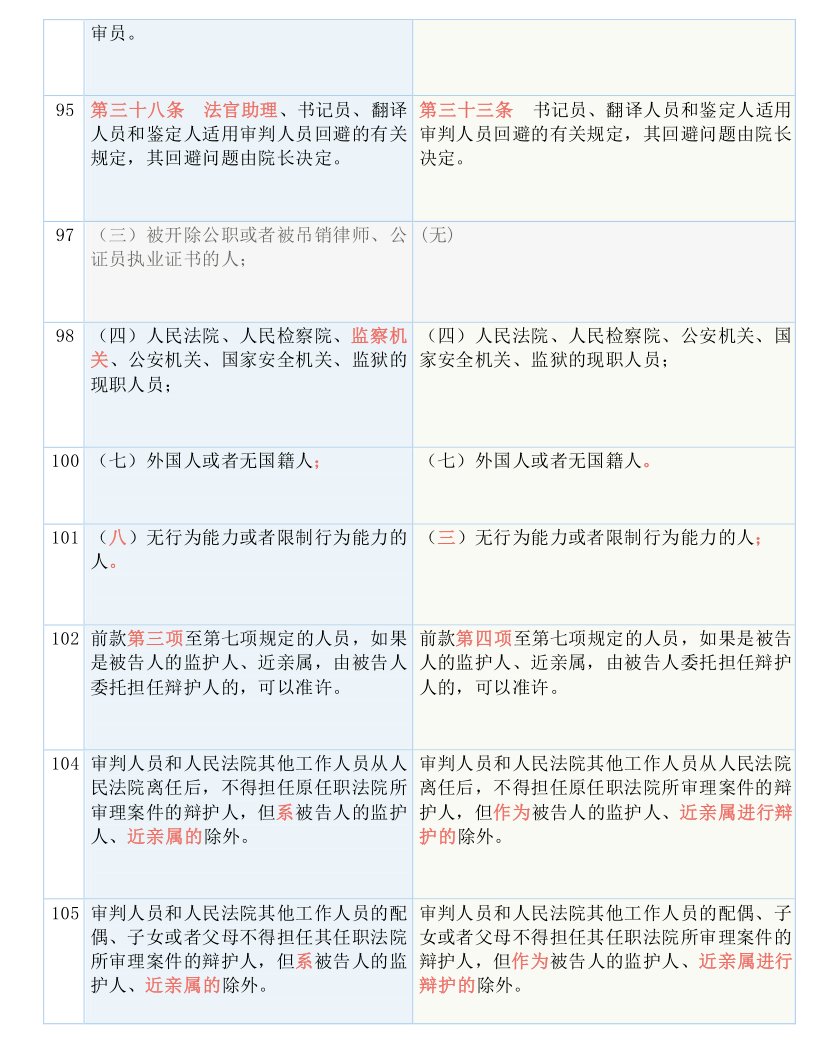 2025年一码一肖100准打开码结果,定量解答解释落实_x7e09.5