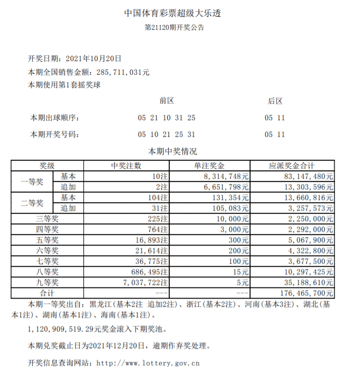 一肖一码100%中奖一,构建解答解释落实_yj01.56.00