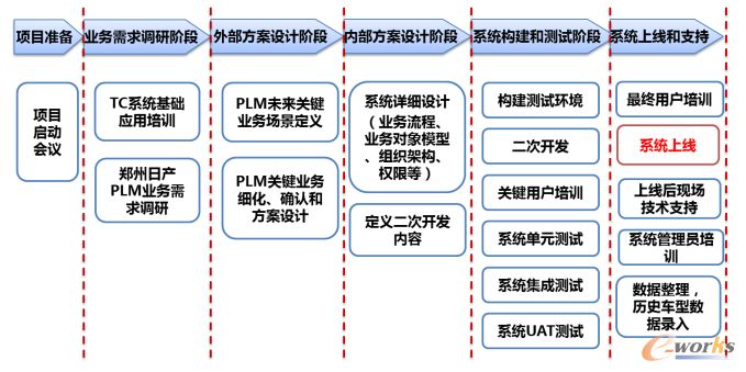 2025澳彩免费精准资料,构建解答解释落实