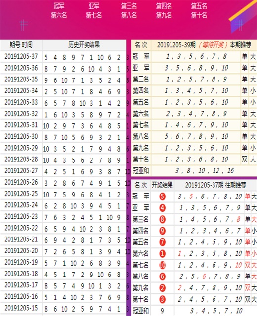 摇钱树四肖四码精准资料,专家解答解释落实_i997.61.43