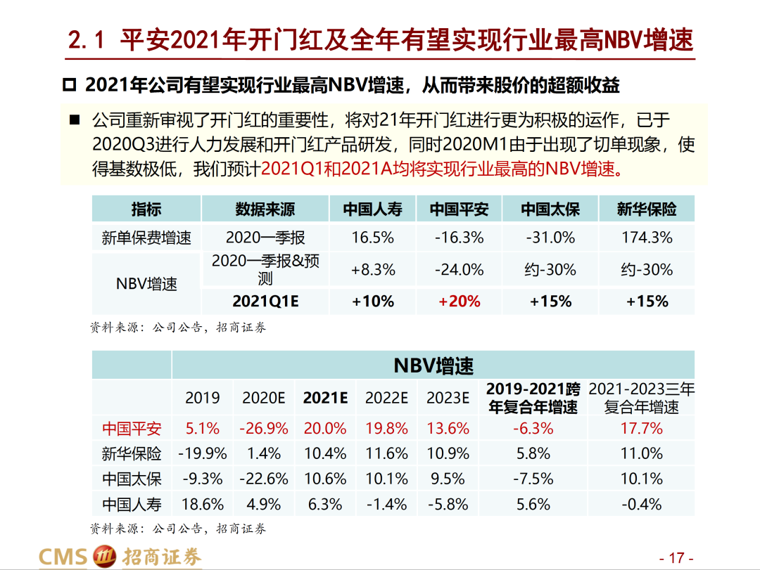 2025年澳门今晚开奖号码,专家解答解释落实_43783.87.91